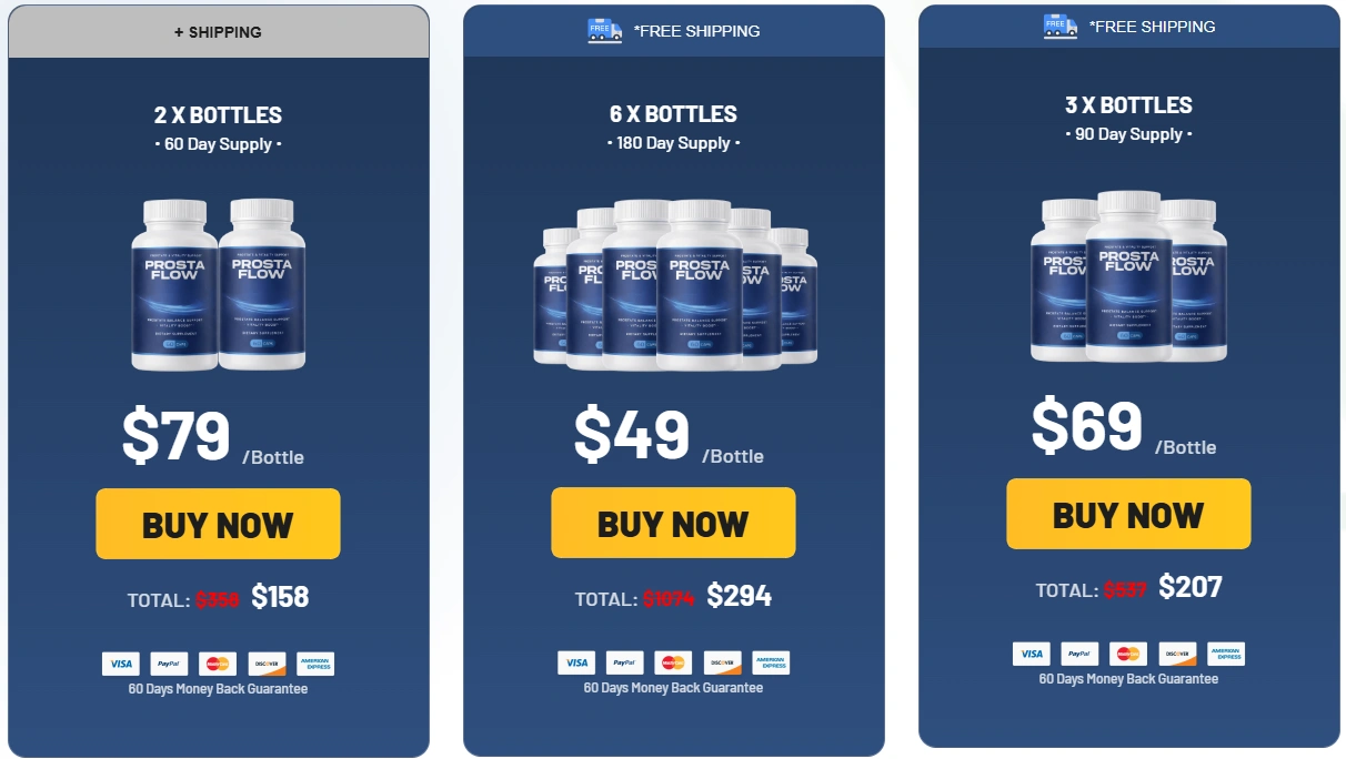 Prosta Flow supplement order packages and pricing options